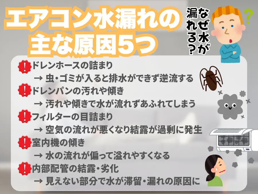 エアコン水漏れの主な原因5つ