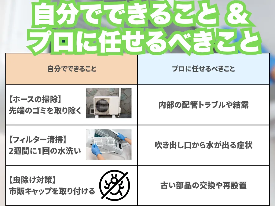 自分でできるエアコン水漏れ対策とプロに任せるべき作業