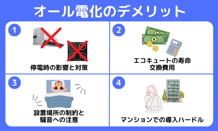 停電・設備の寿命・設置場所・マンションでの導入に関する注意点