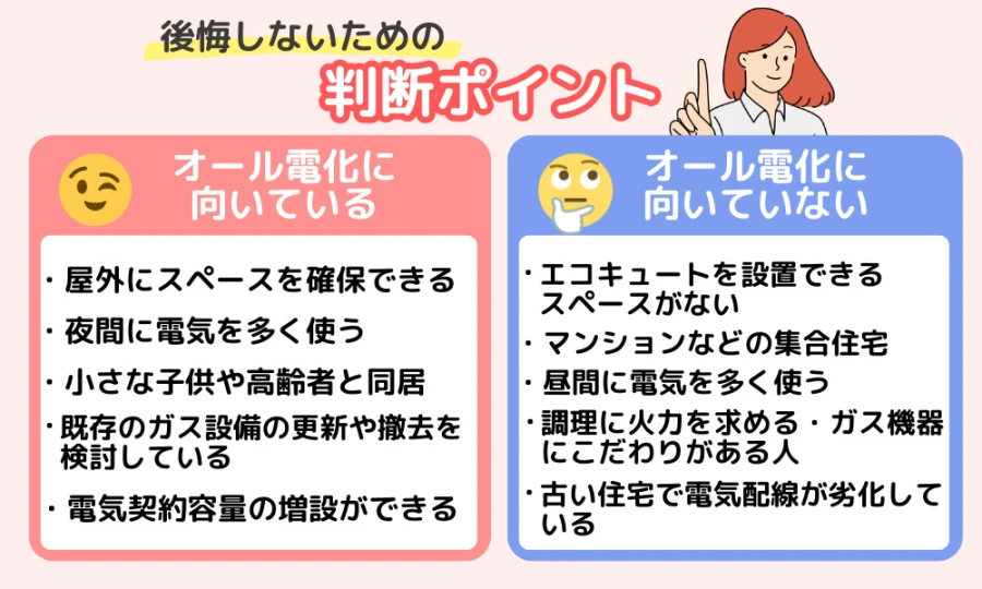 オール電化に向いている住宅と向いていない住宅の判断ポイント
