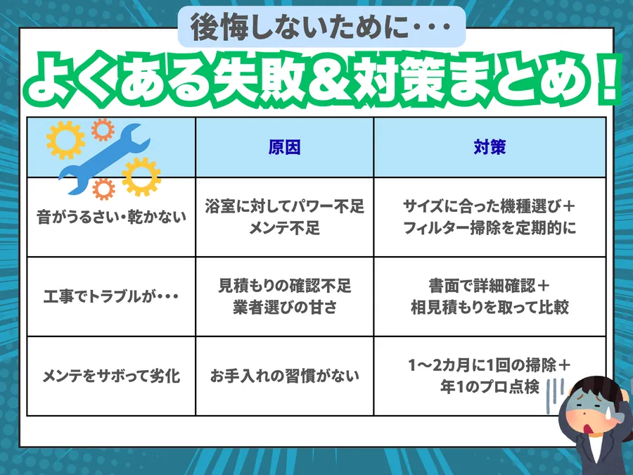 浴室乾燥機でよくある失敗と対策