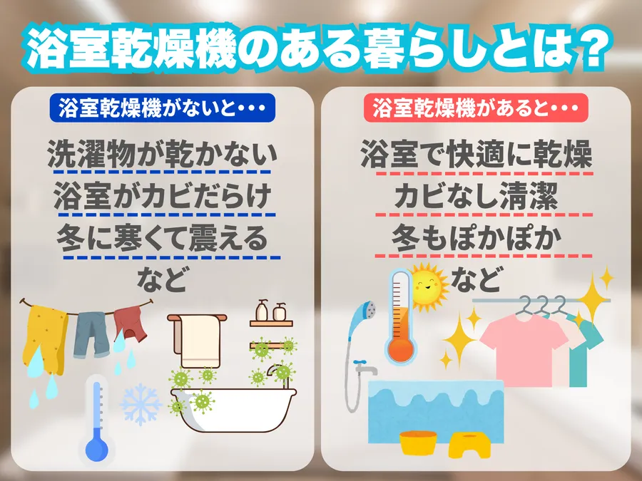 浴室乾燥機のある暮らし