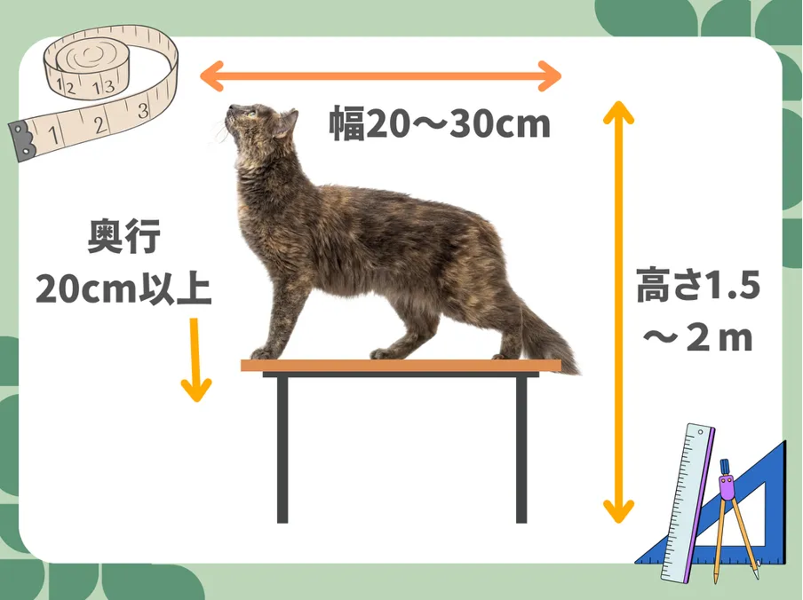 幅、奥行き、高さの相関図