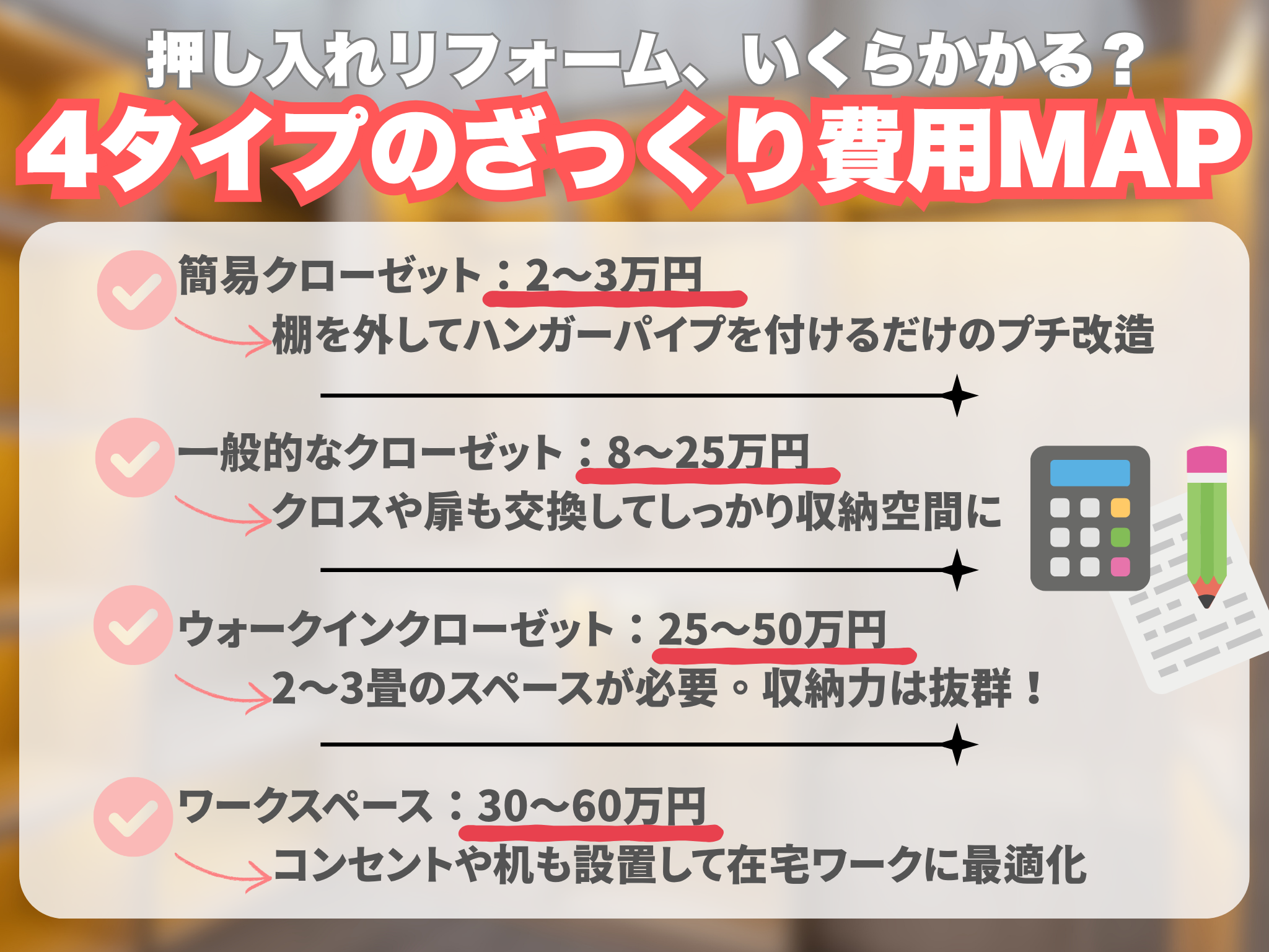 4タイプのざっくり費用map