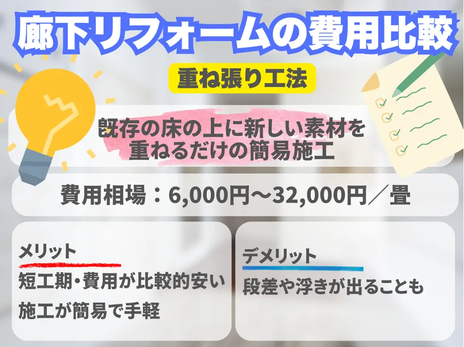 重ね貼り工法:廊下リフォームの費用比較