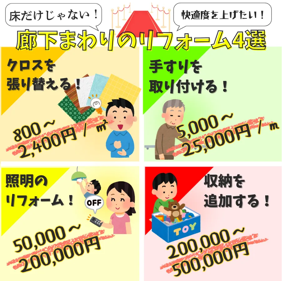 廊下周りのリフォーム4選