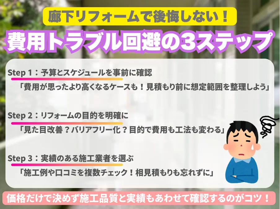 費用トラブル回避の3ステップ