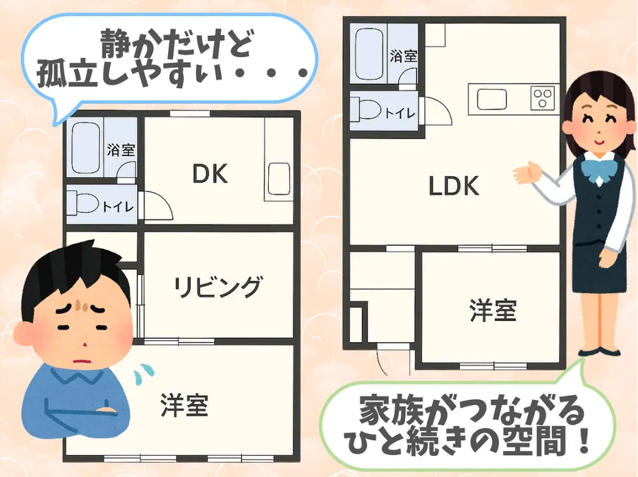 ダイニングスペースってLDKとなにが違う?