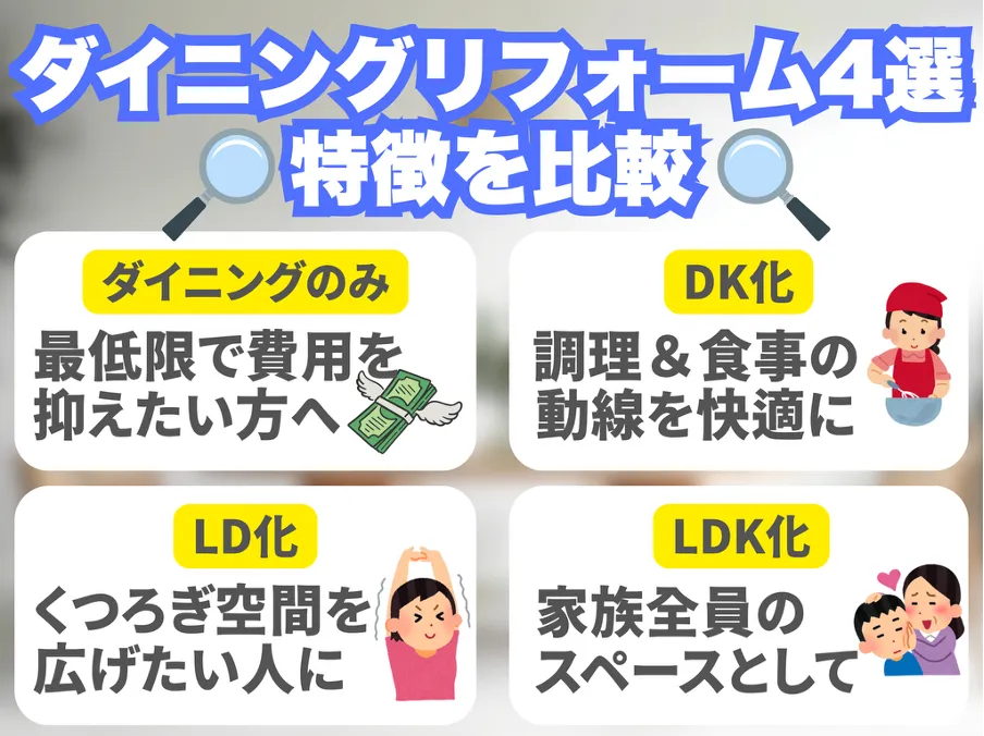 ダイニングリフォーム4選まとめ