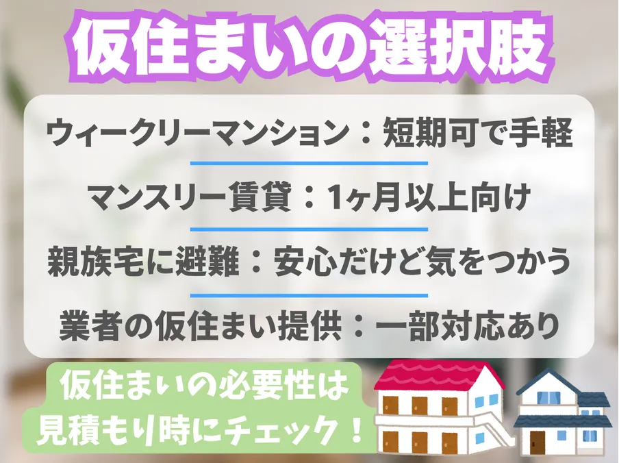 仮住まいという選択肢