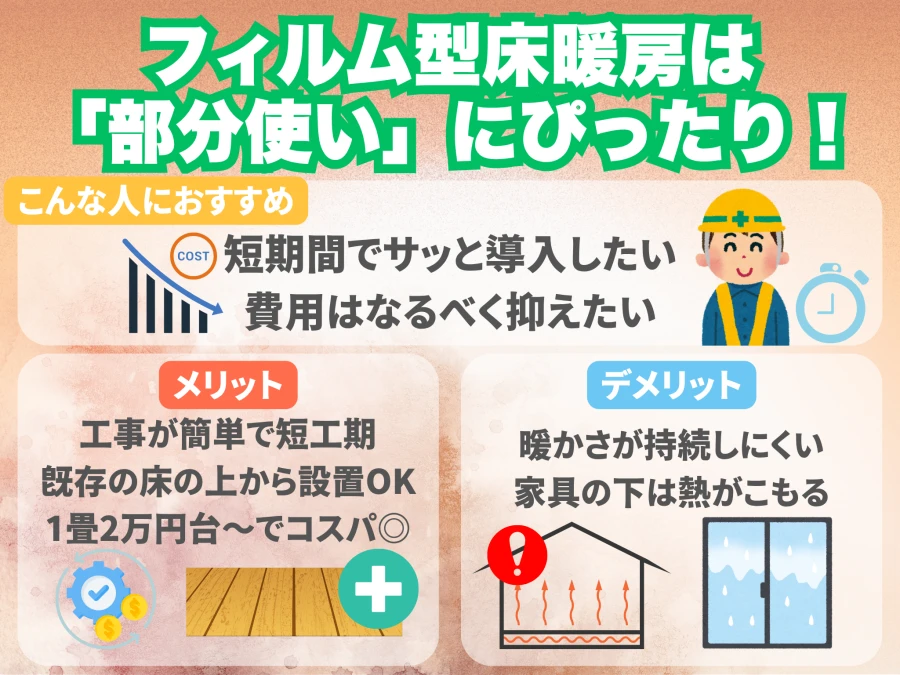 フィルム型床暖房の特徴と選び方
