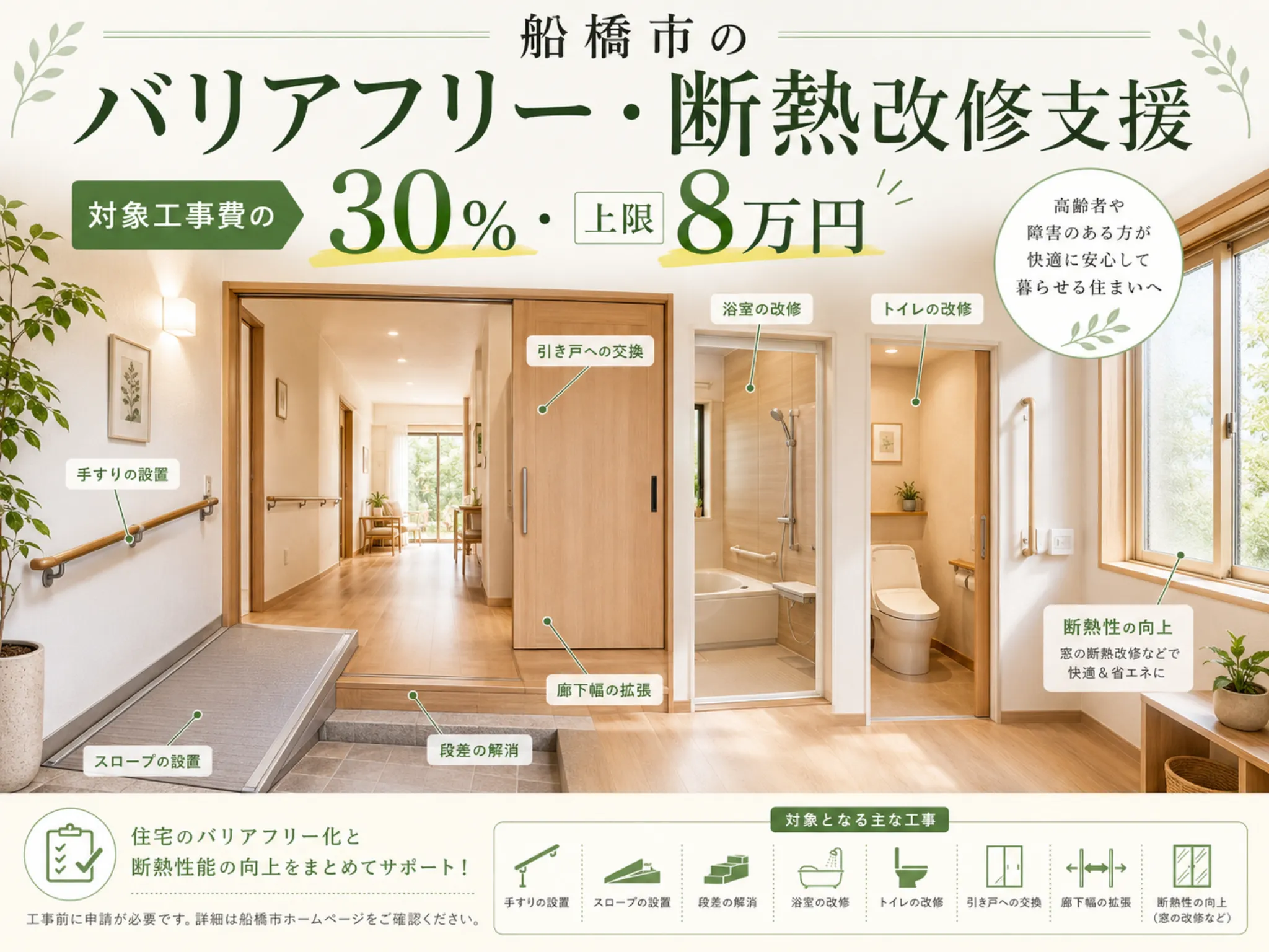 船橋市のバリアフリー・断熱改修支援