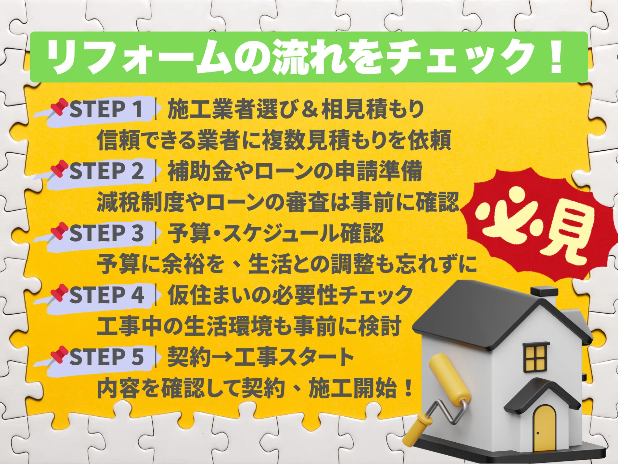 施工までの流れ
