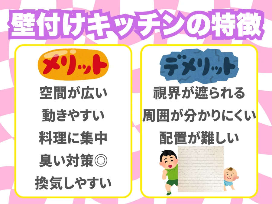 壁付けキッチンの選び方とメリット・デメリット