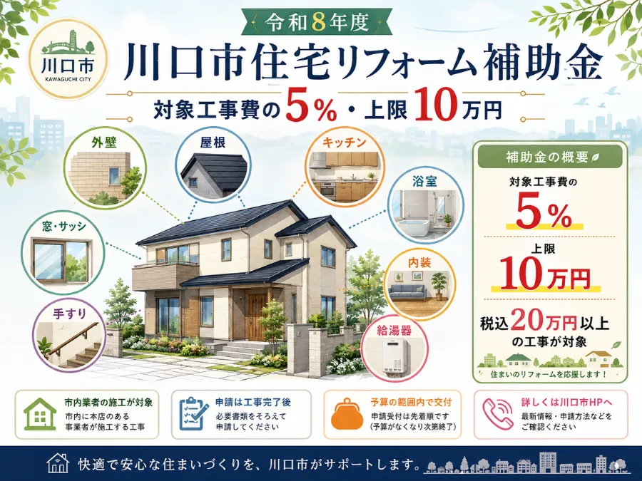 令和8年度川口市住宅リフォーム補助金