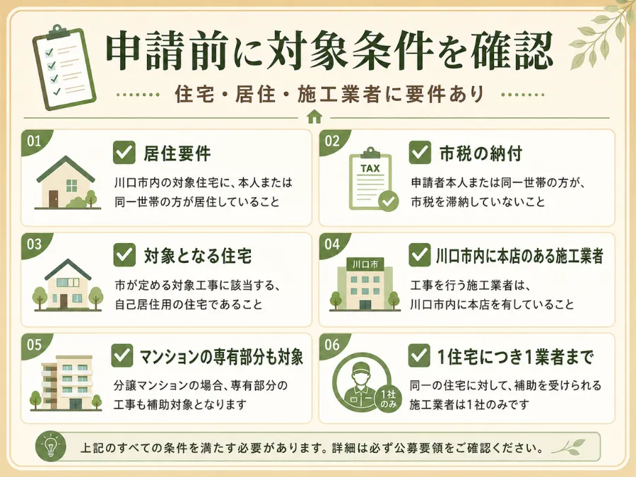 川口市住宅リフォーム補助金の対象条件
