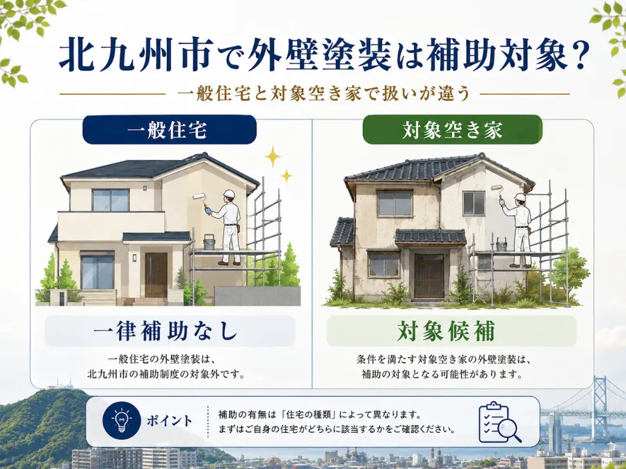 北九州市で外壁塗装に使える補助金はあるか