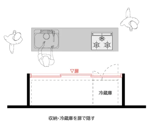 隠す収納の図解 1
