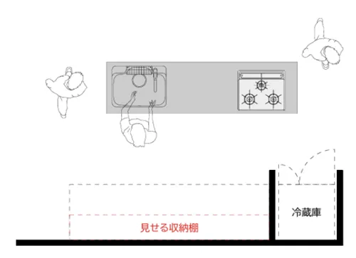 隠す収納の図解 2