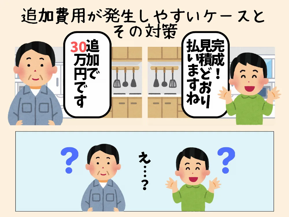 キッチンリフォームの施工までの主な日数と流れ