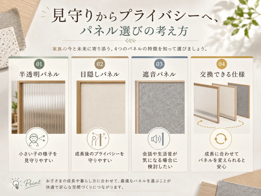 子供部屋間仕切りチェックリスト