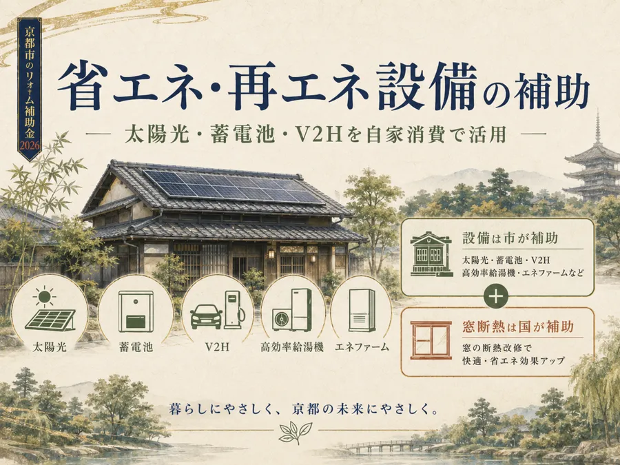 京都市の省エネ・再エネ設備の補助