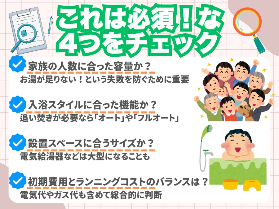 給湯器交換に必要な4つのチェック