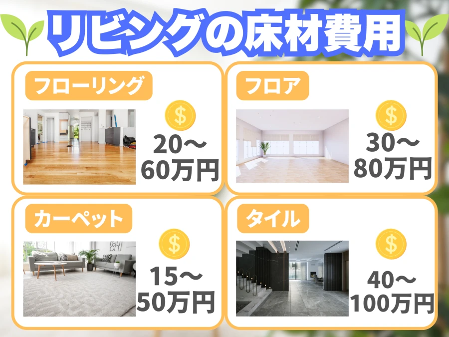 リビングの床材別の費用相場