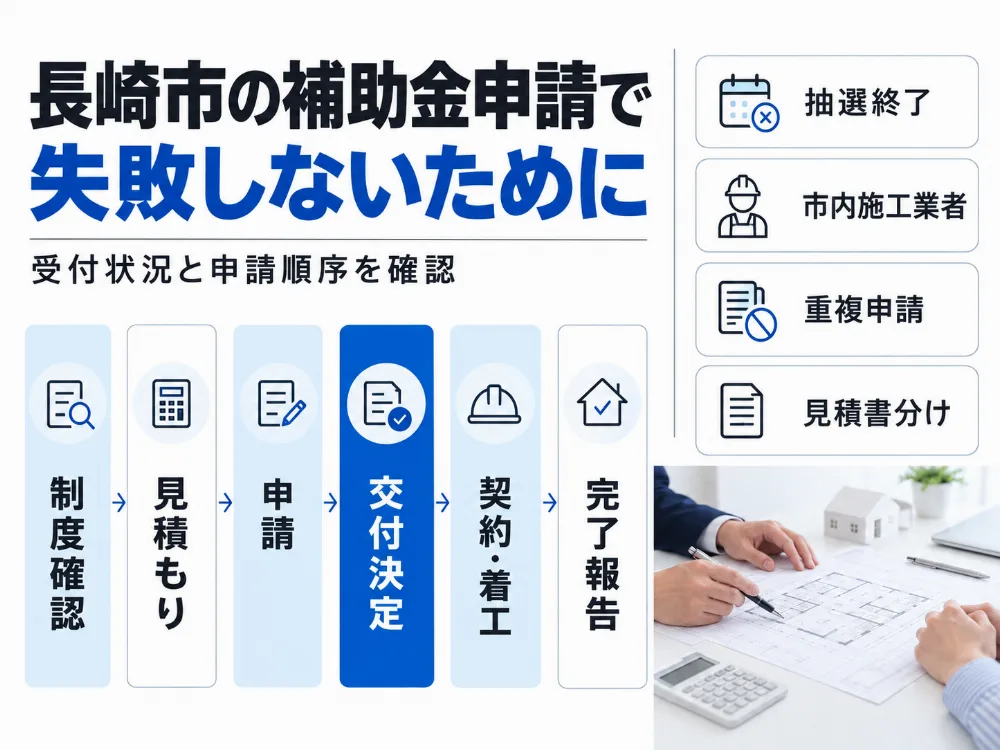 障害のある方向けの住宅改修制度