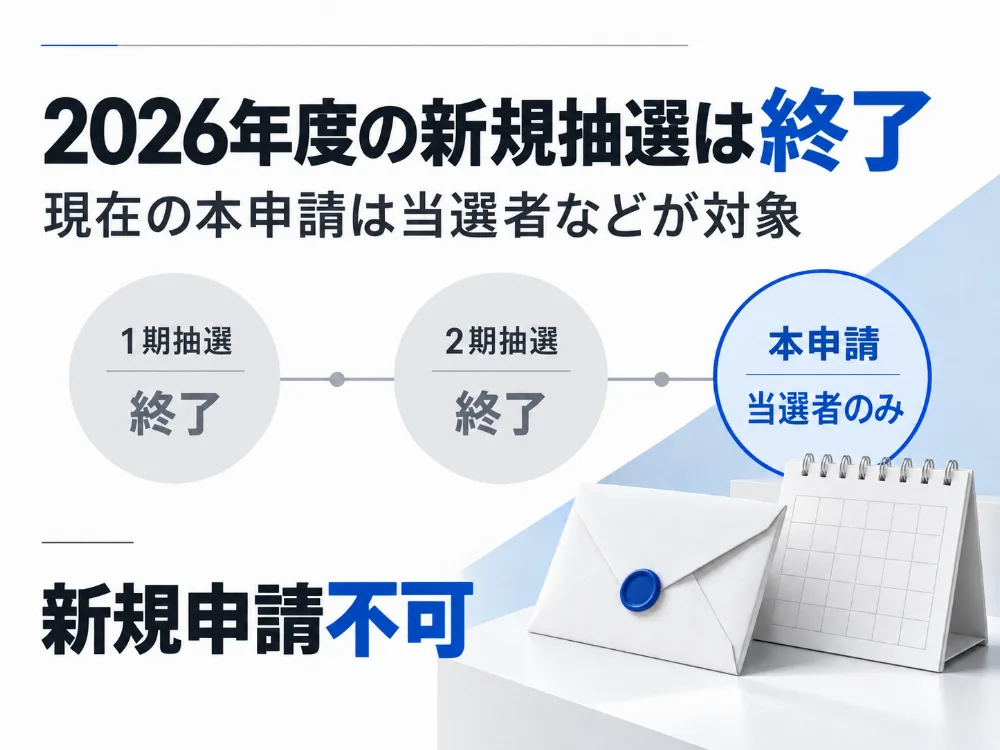 長崎市快適住まいづくり支援費補助金