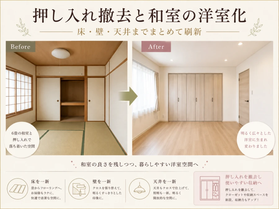 押し入れ撤去と和室の洋室化
