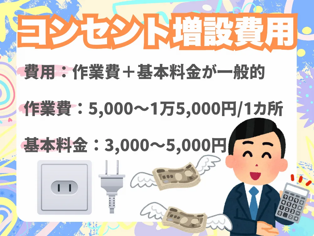 コンセント増設の費用相場