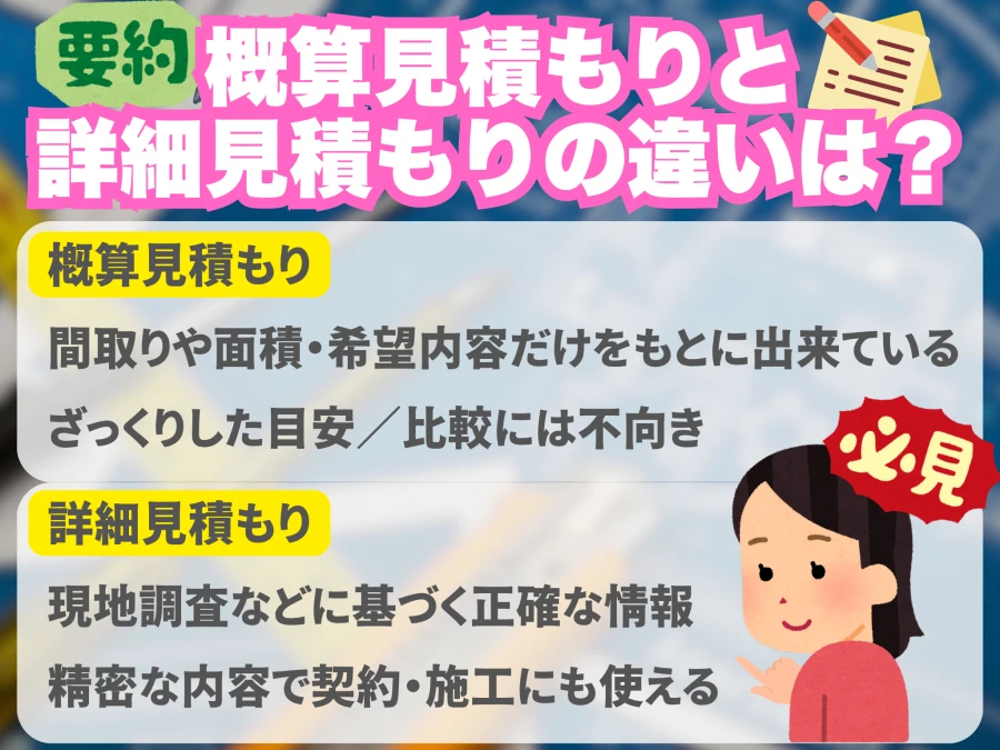 概算見積もりと詳細見積もり