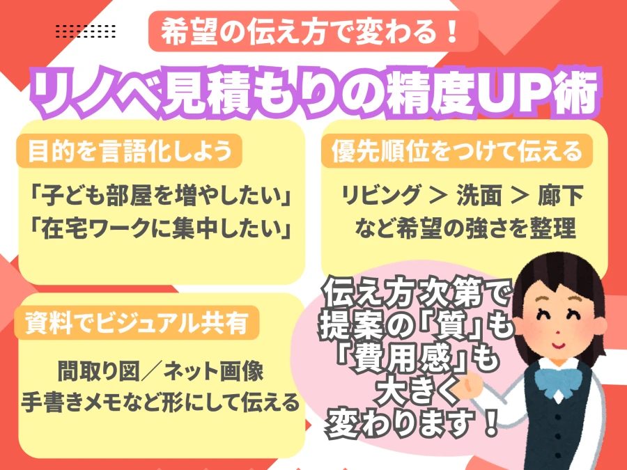 見積もり依頼時の要望の伝え方