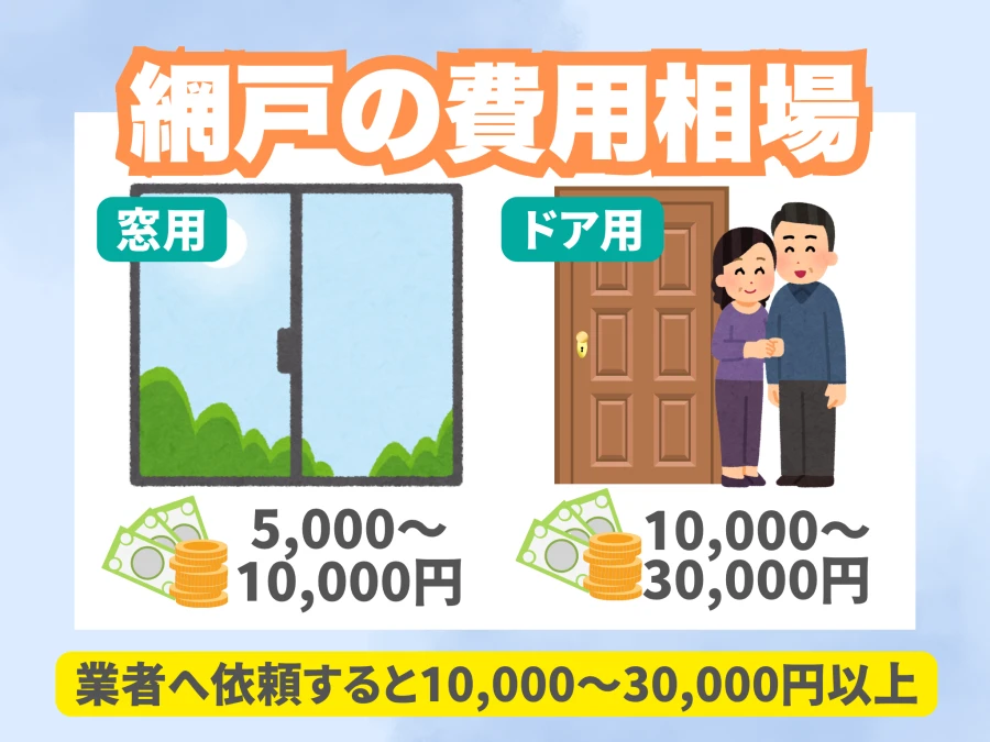 網戸の費用相場
