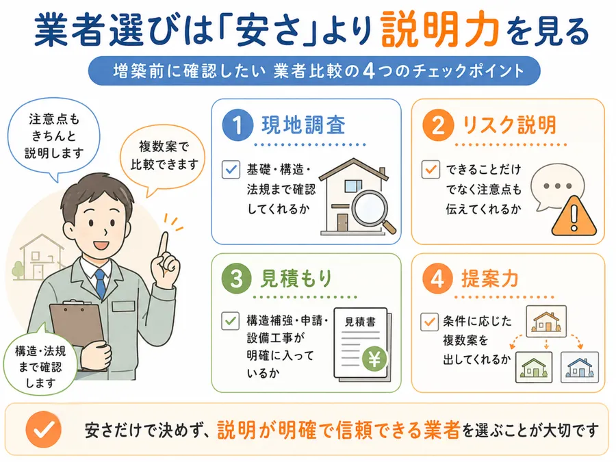 2階増築を検討する際の業者選びの考え方