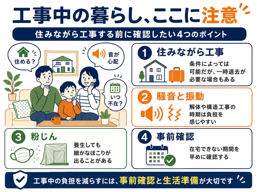 工事中の生活への影響と現実的な注意点