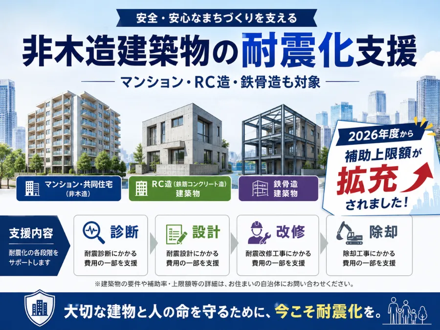 非木造建築物の耐震化支援