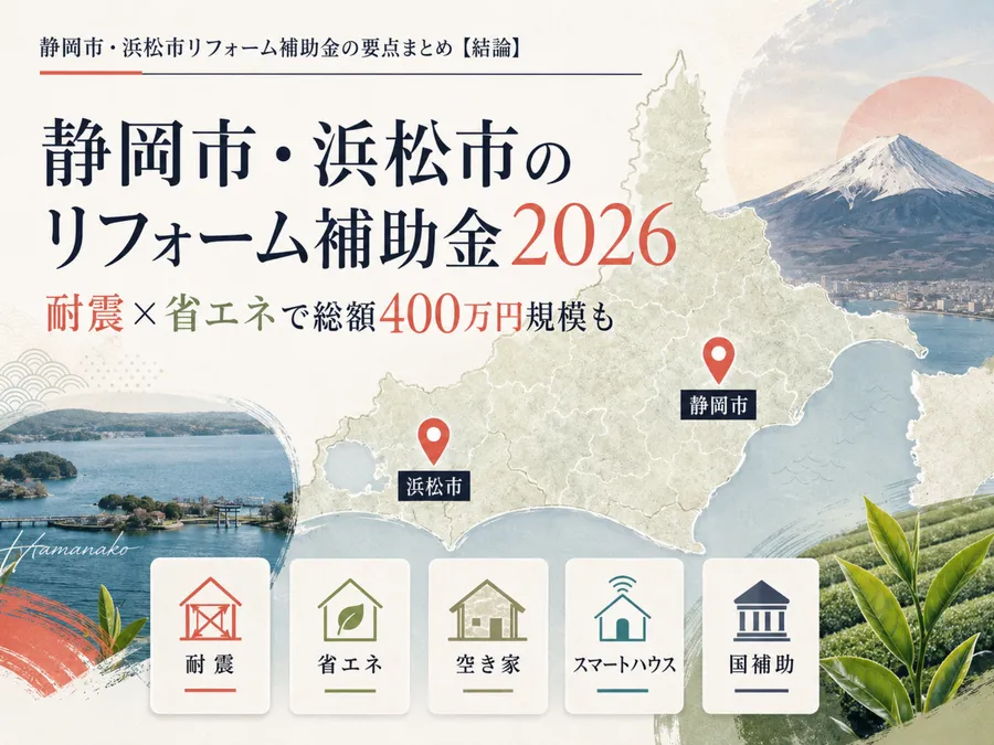 【2026年版】静岡市・浜松市のリフォーム補助金｜耐震×省エネを同時申請する完全ガイド