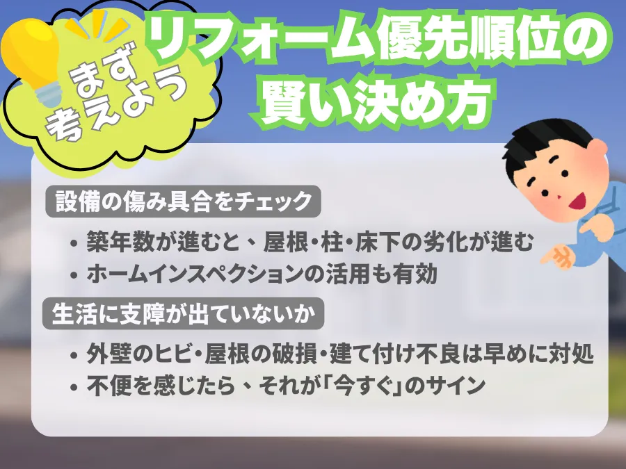 リフォームに取り掛かる優先順位の決め方