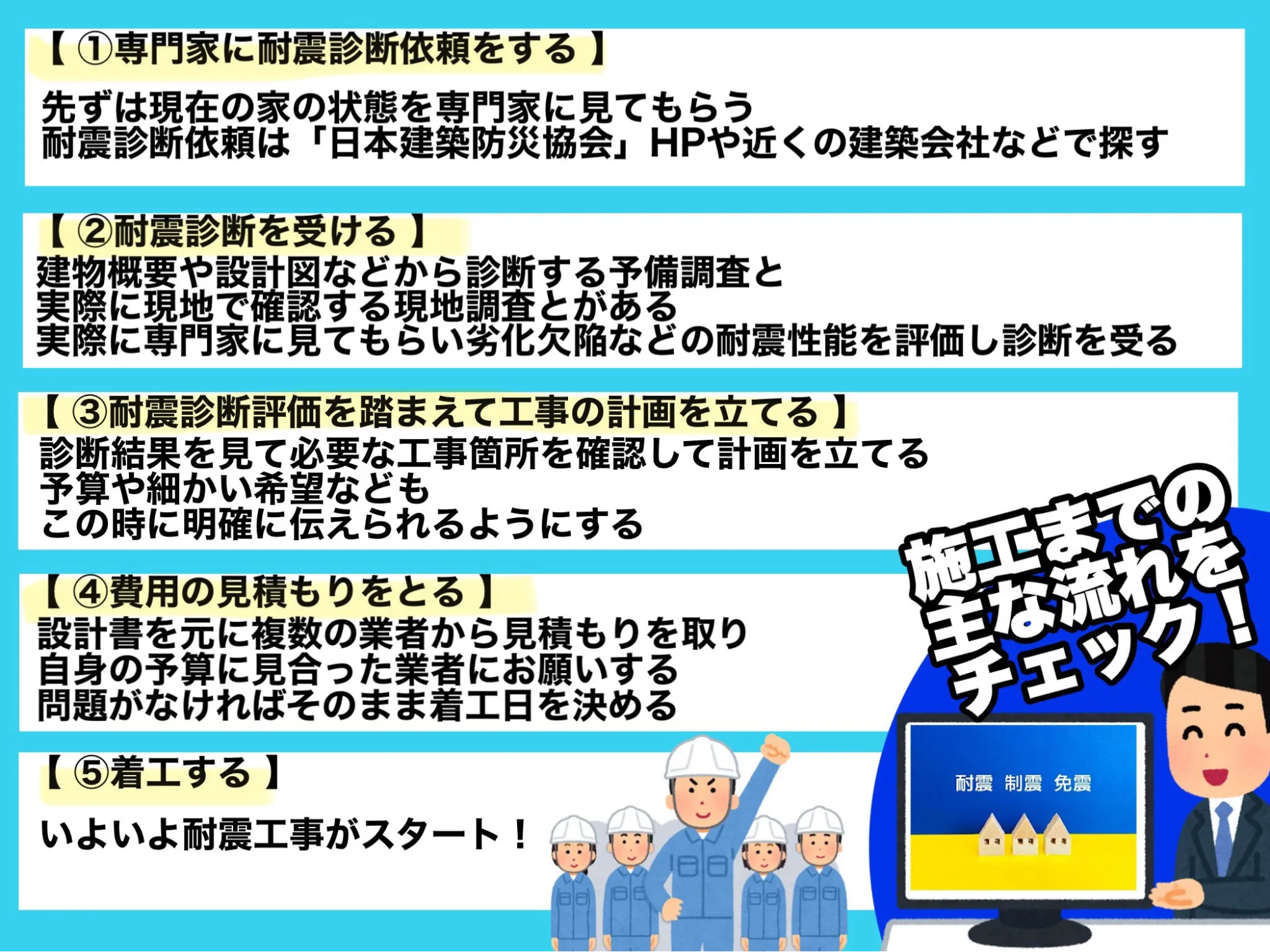 耐震工事の施工までの主な流れ
