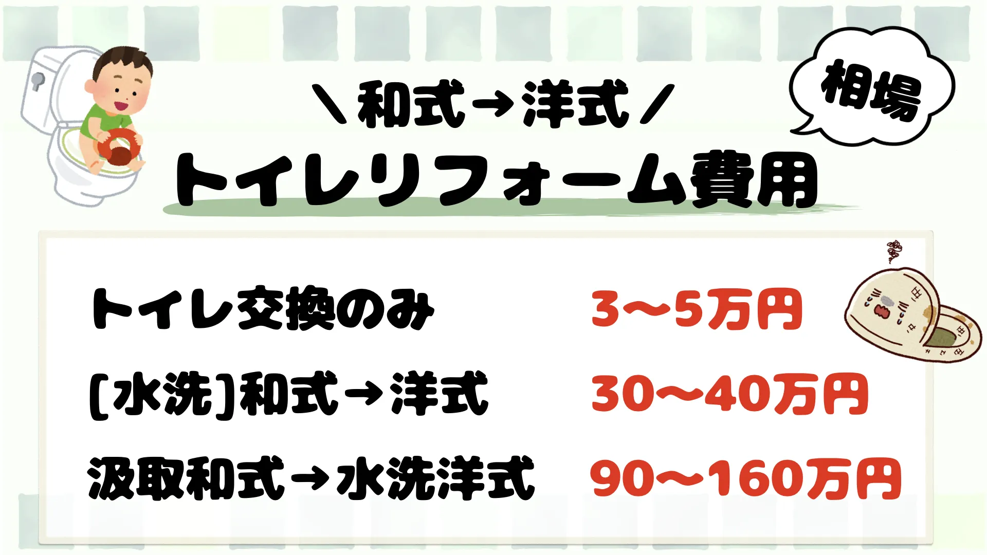 和式から洋式にリフォームで後悔しない費用ポイント