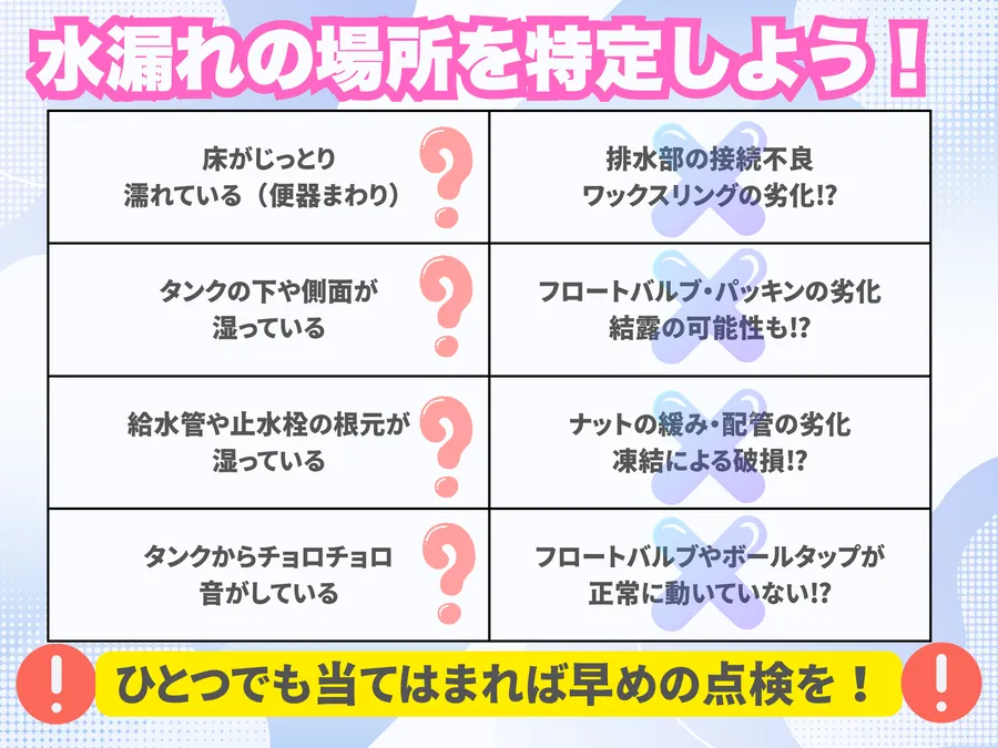 トイレの水漏れ場所と主な原因のチェック方法