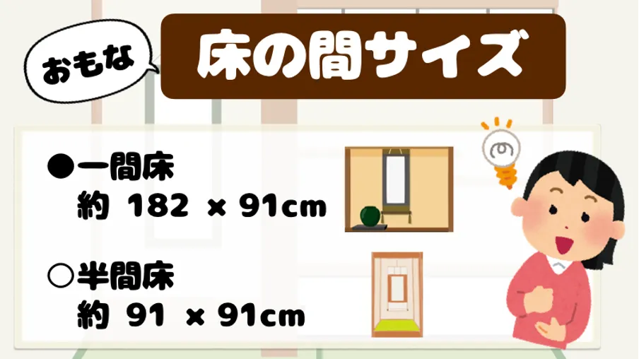 床の間サイズ