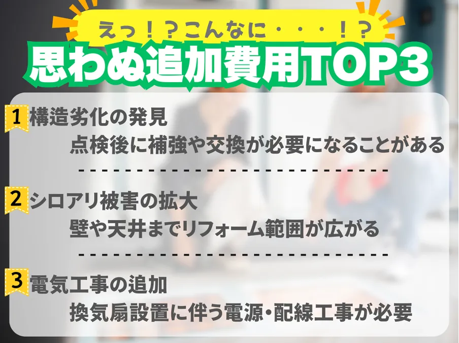 思わぬ追加費用TOP３