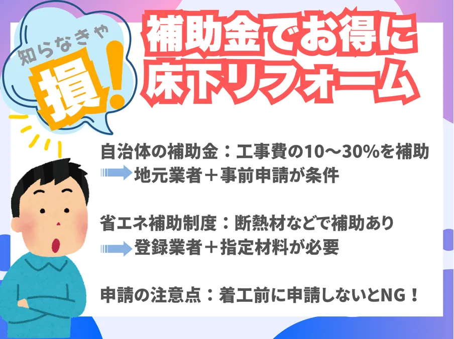 補助金でお得に床下りフォーム