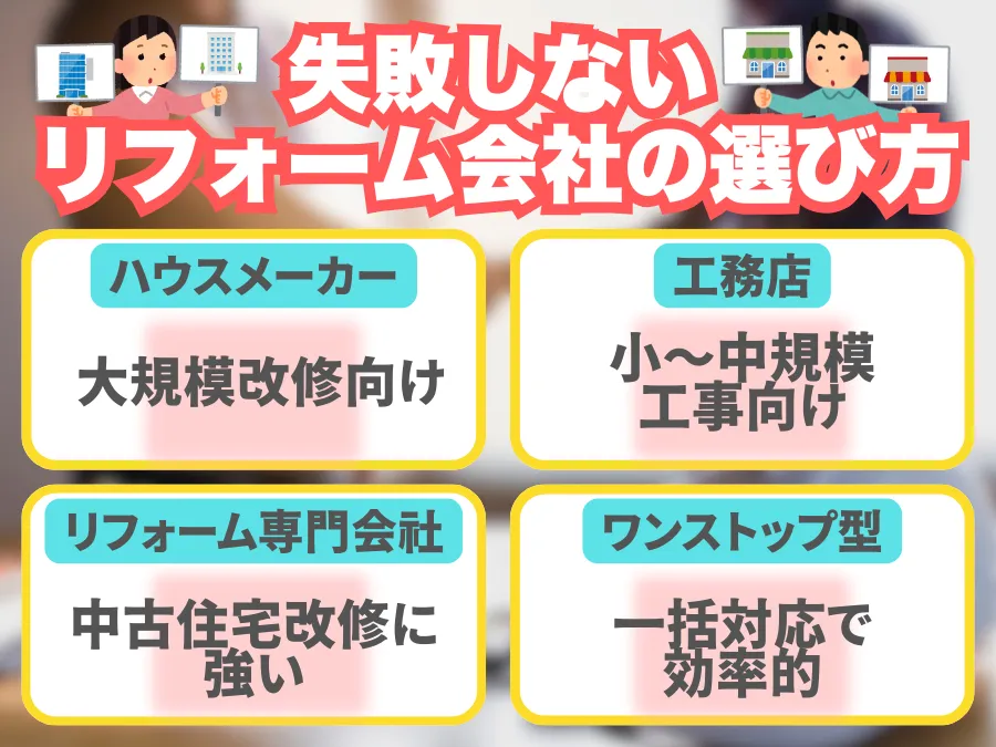 リフォーム会社の選び方と工法別の特徴