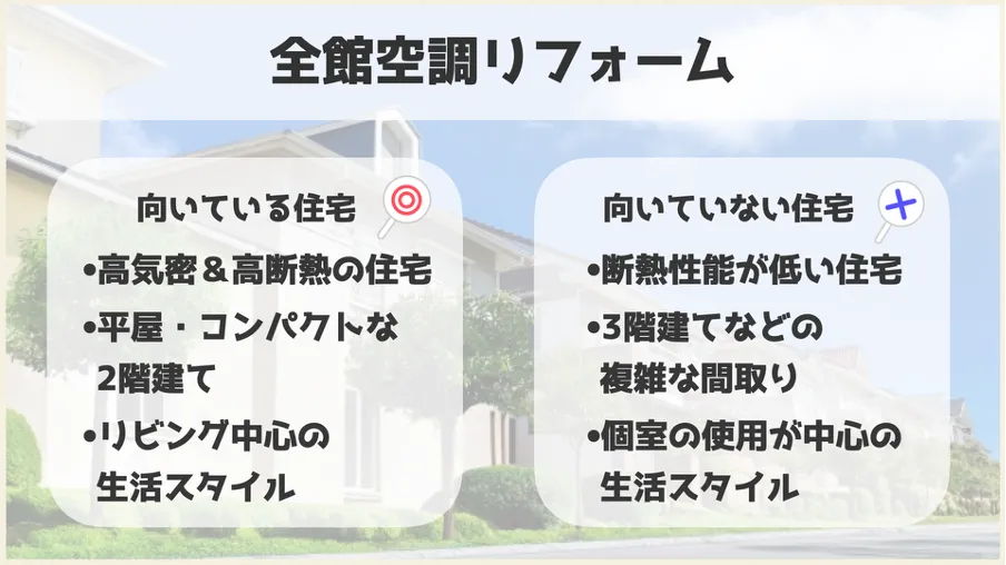 全館空調リフォームに向いている住宅・向いていない住宅