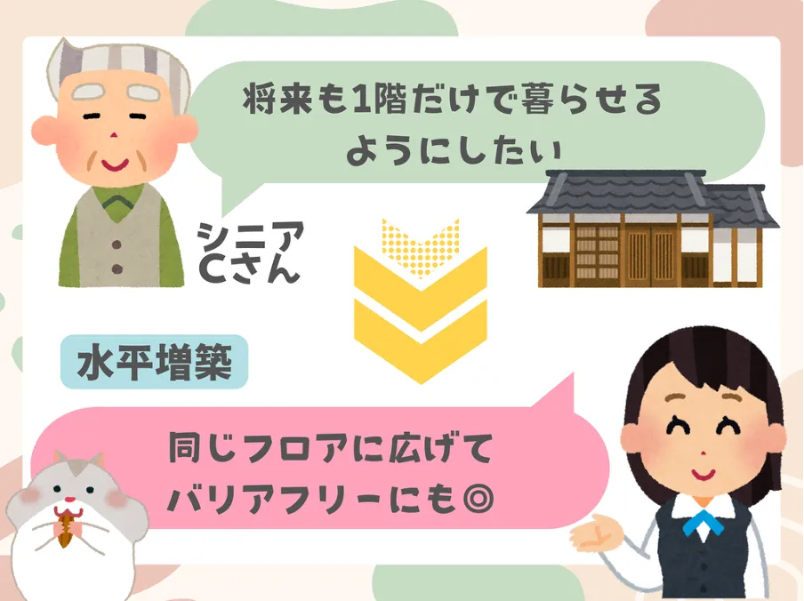 将来も1階だけで暮らせるようにしたい